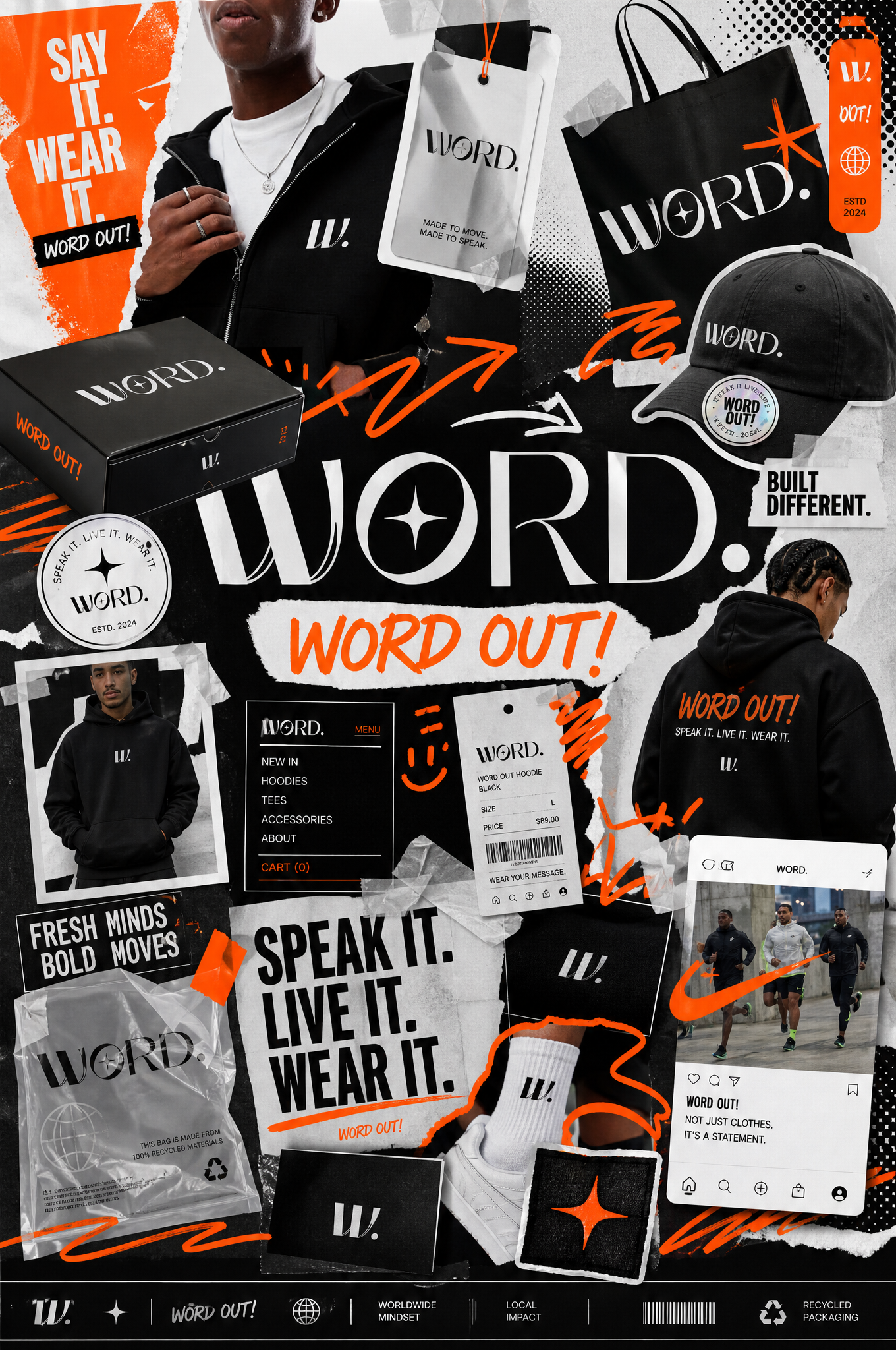 You are a world class creative director, brand strategist, e