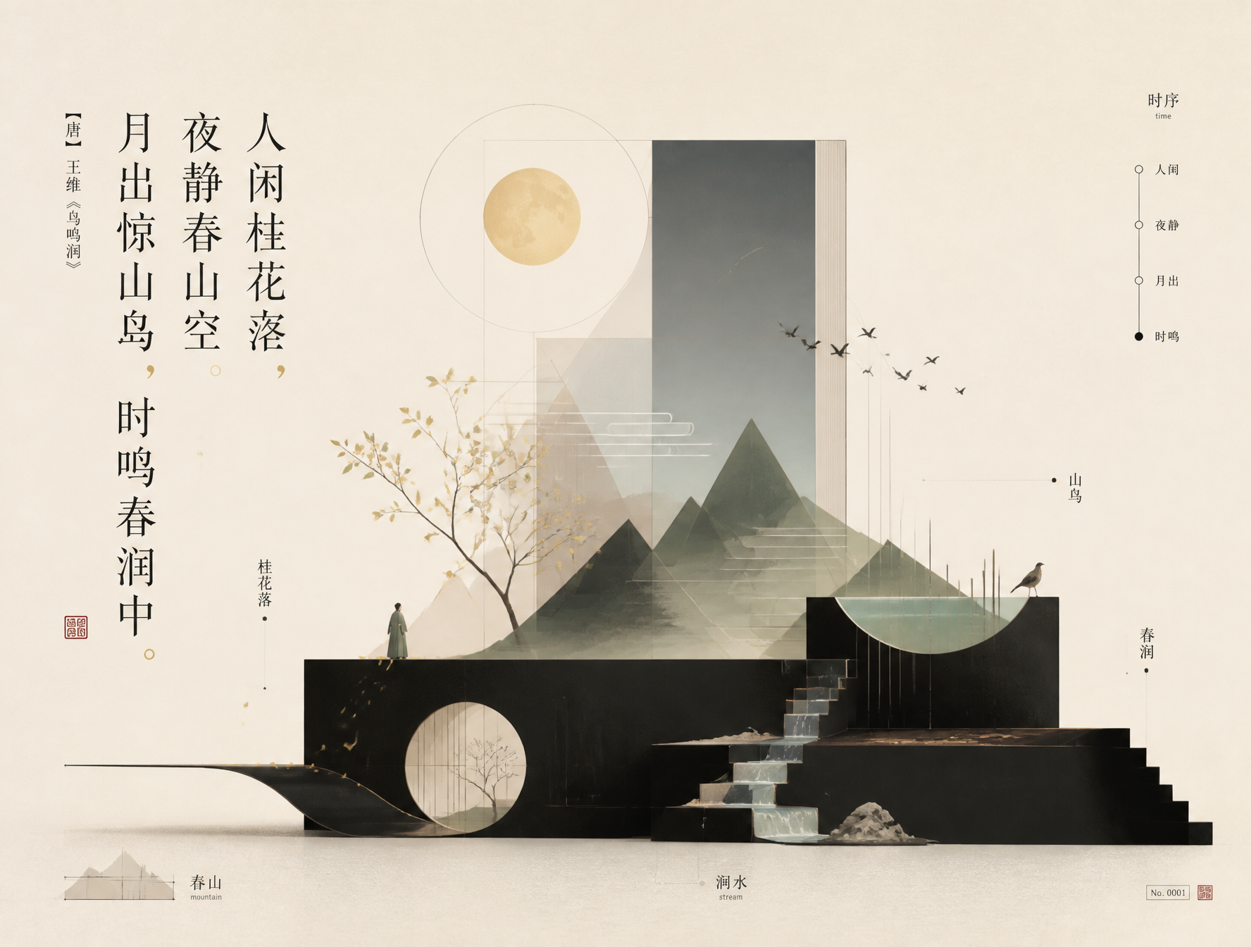 画面上要体现古诗的文字：人闲桂花落，夜静春山空。月出惊山鸟，时鸣春涧中。
画面风格我需要的是：适配古诗的月夜下的山景和山