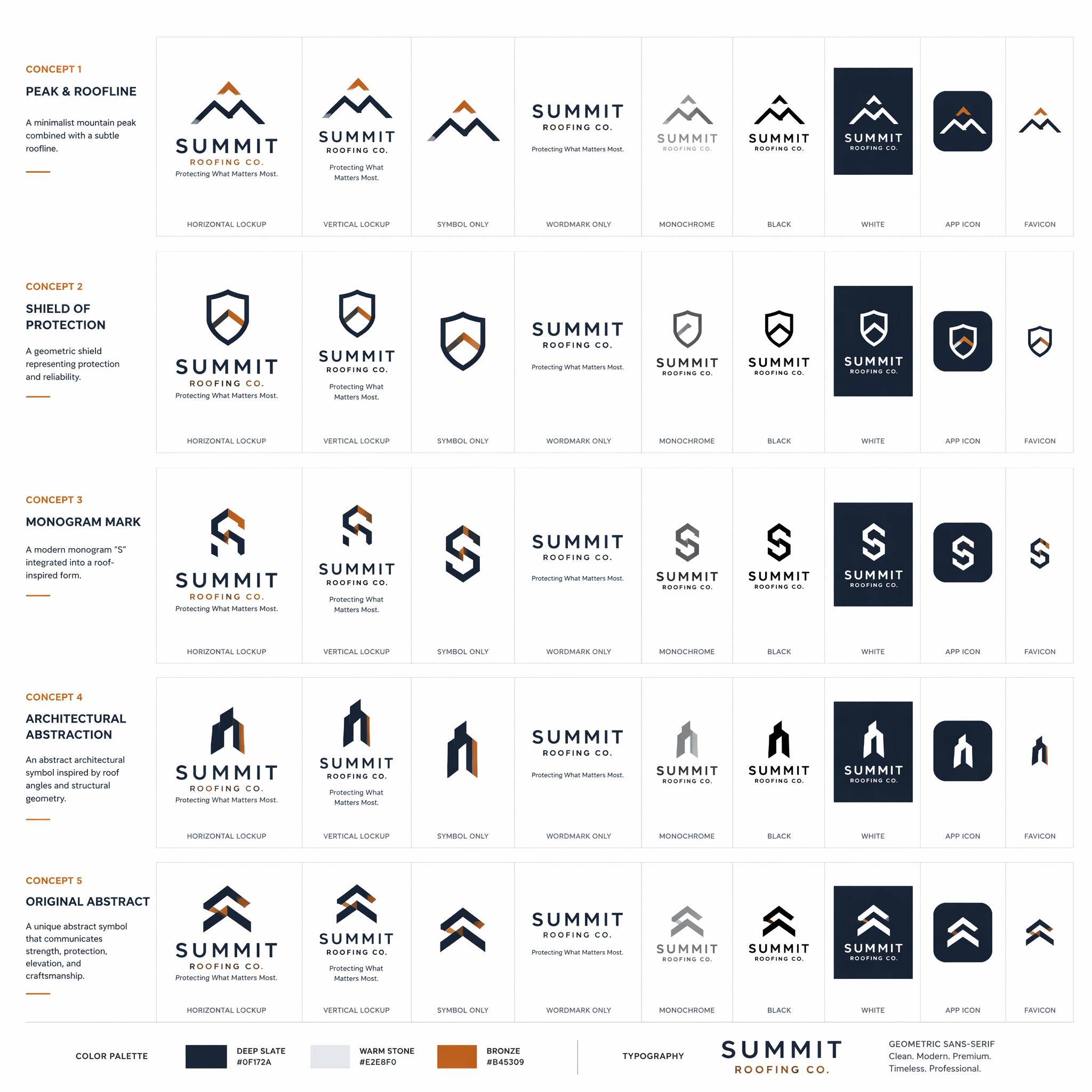 You are an award-winning Brand Identity Designer from a worl