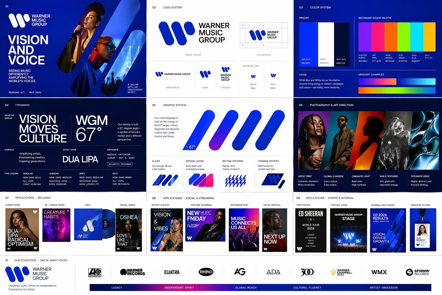Create a polished multi-page (multiple images) rebrand kit c