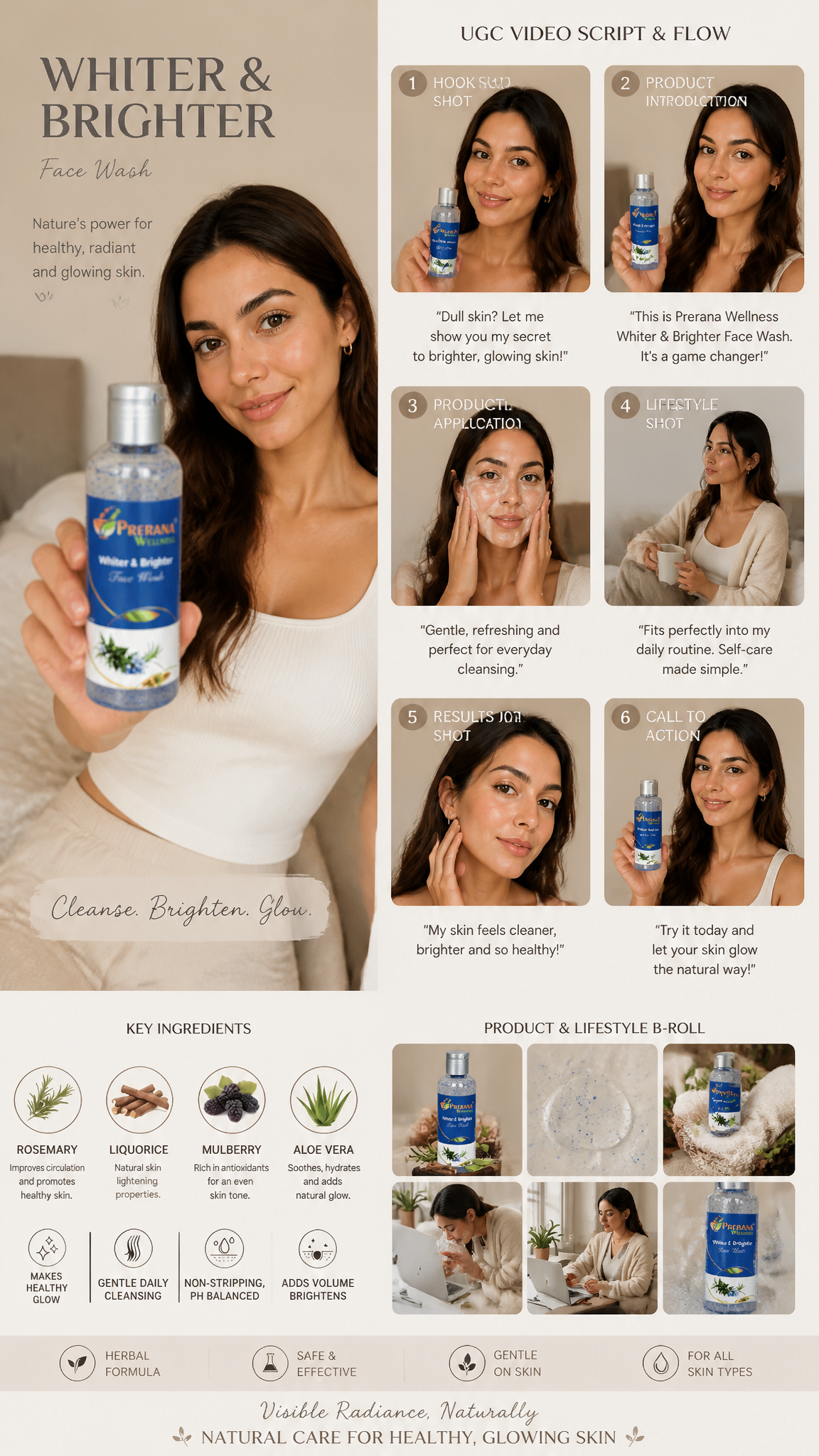 (Luxury AI UGC skincare campaign board), warm beige aestheti