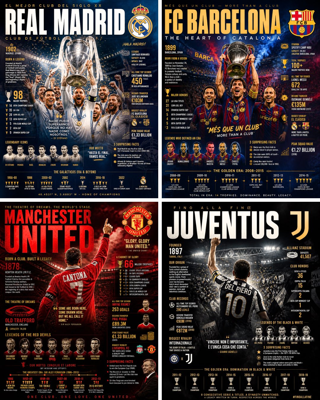 “Search the web for detailed information about [FOOTBALL CLU