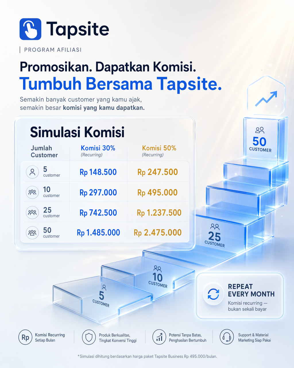 Create a vertical 4:5 (1080x1350) mixed-style visual for an